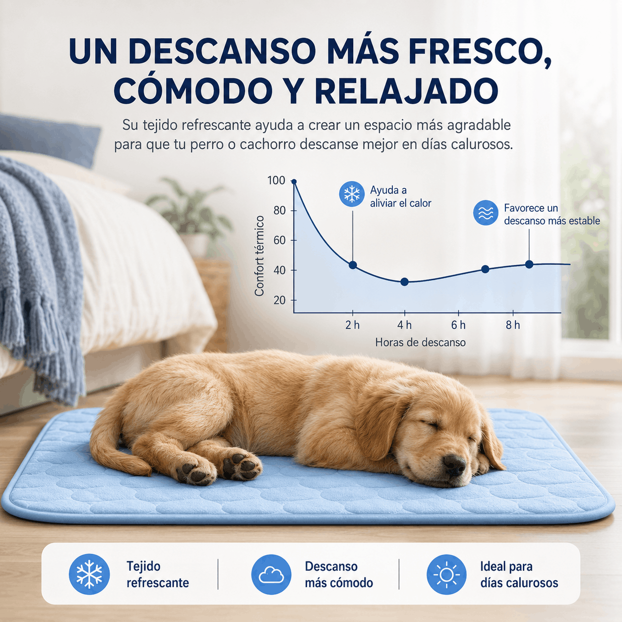 ArticMat Vital Pets™ | Tapete Refrescante para Perros