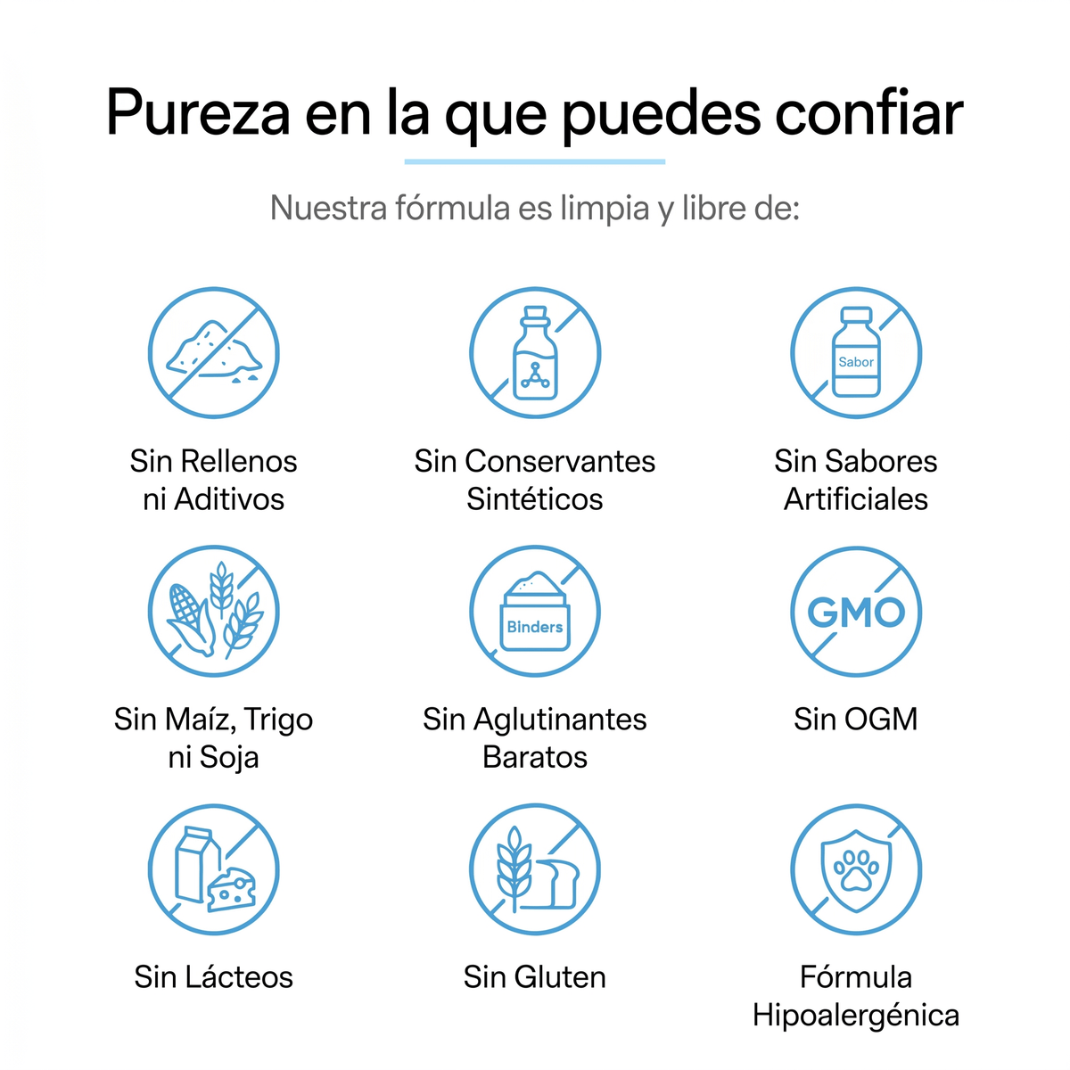 Vital Pets® | Colágeno Liquido